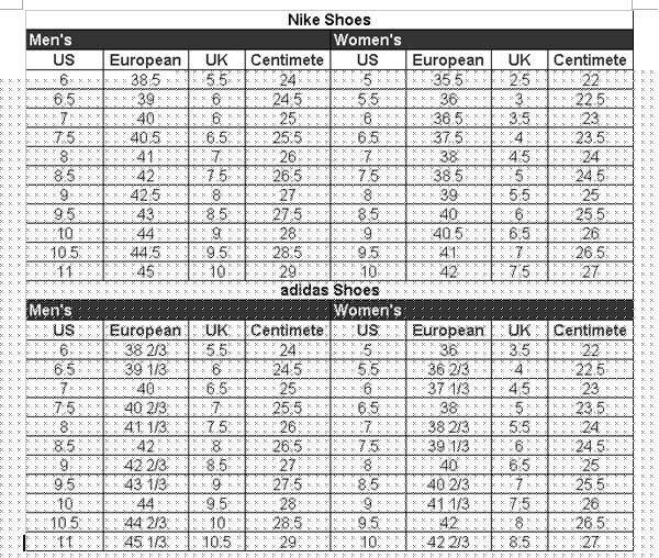 Grateful Dead x Nike SB Dunk Low Yellow