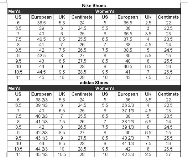 Air Jordan 12 Retro Dark Concord