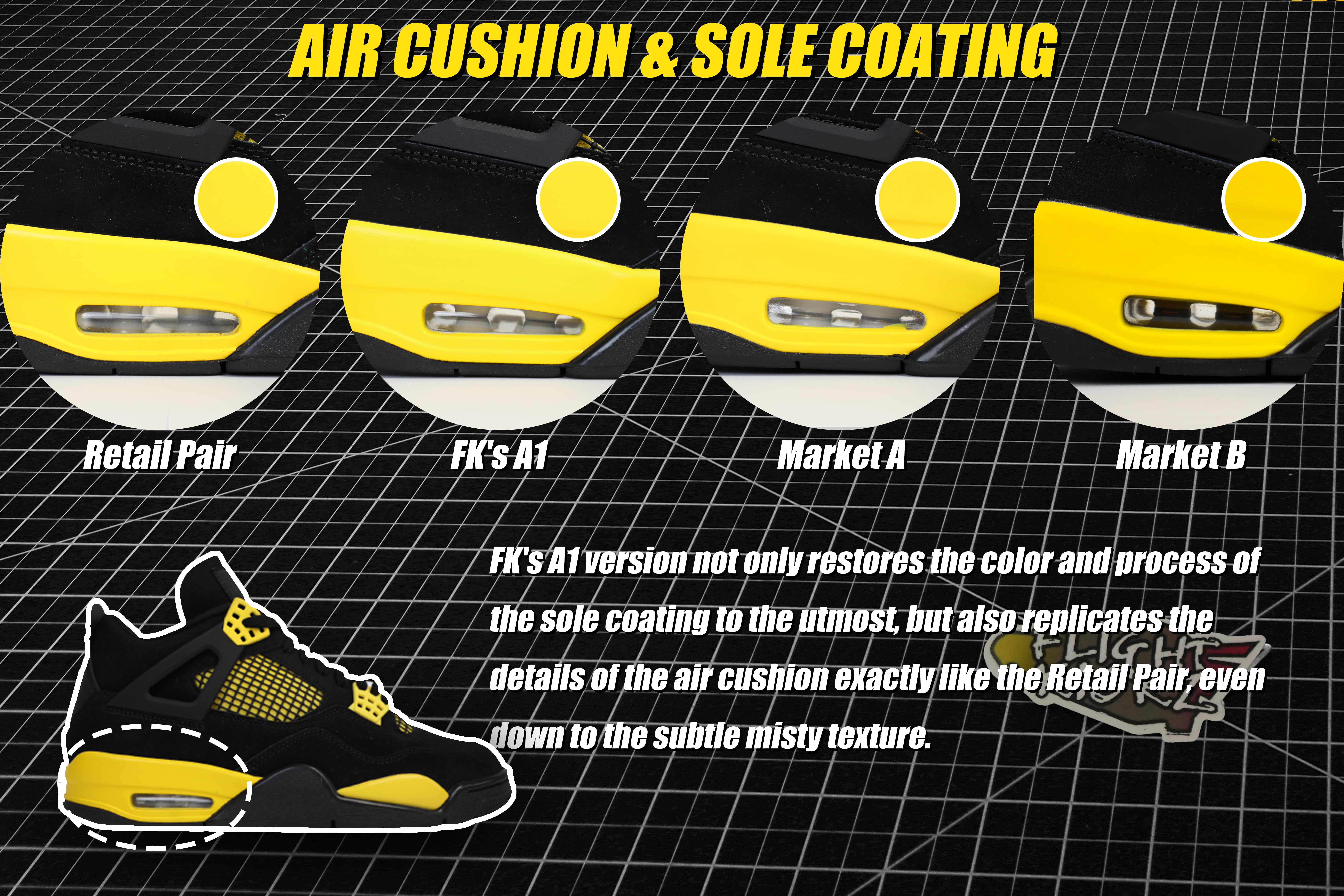 Air Jordan 4 Retro Thunder 2023 (LN5 A1 Batch)