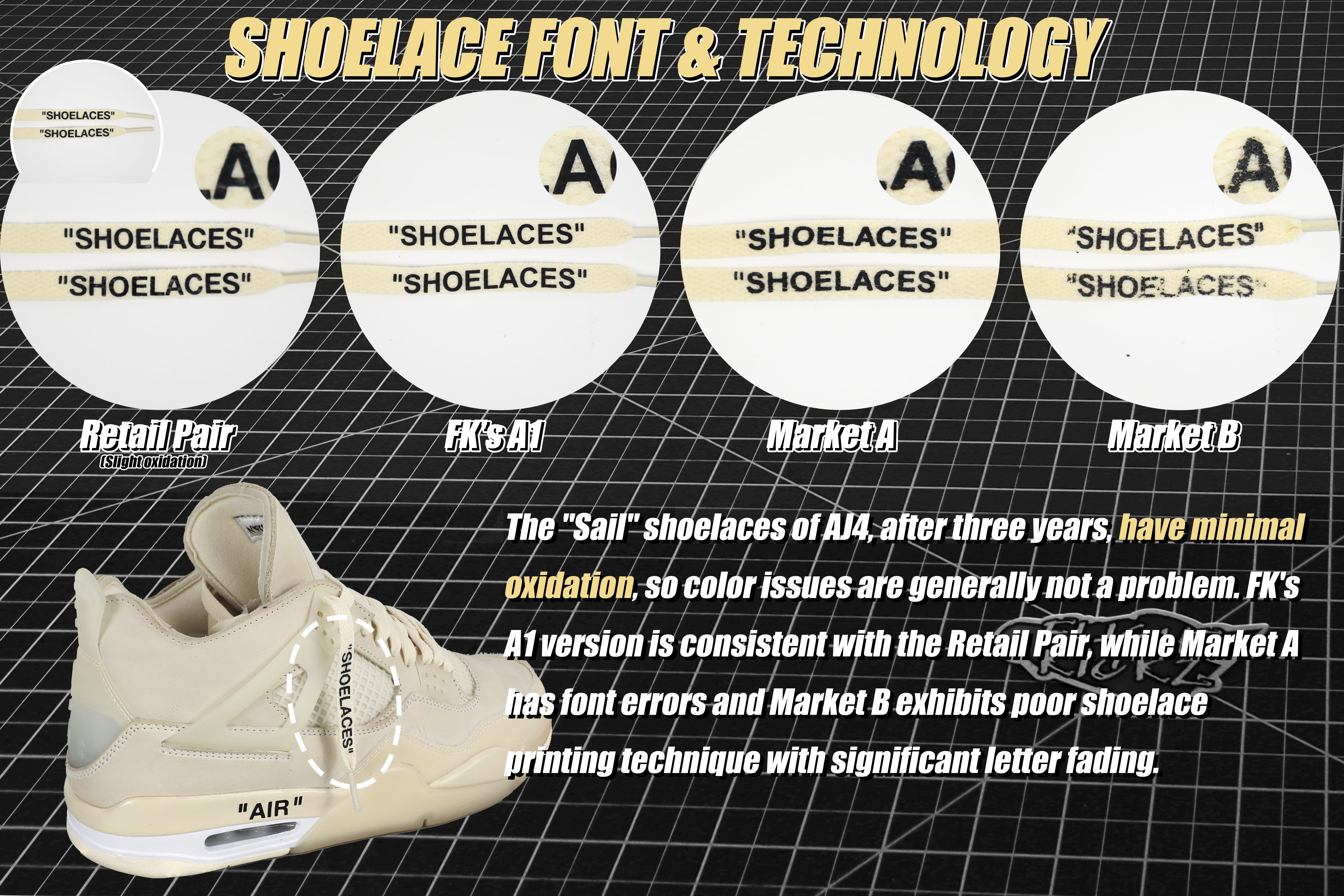 Off White x Air Jordan 4 Sail 2020 (LN5 A1 Batch)