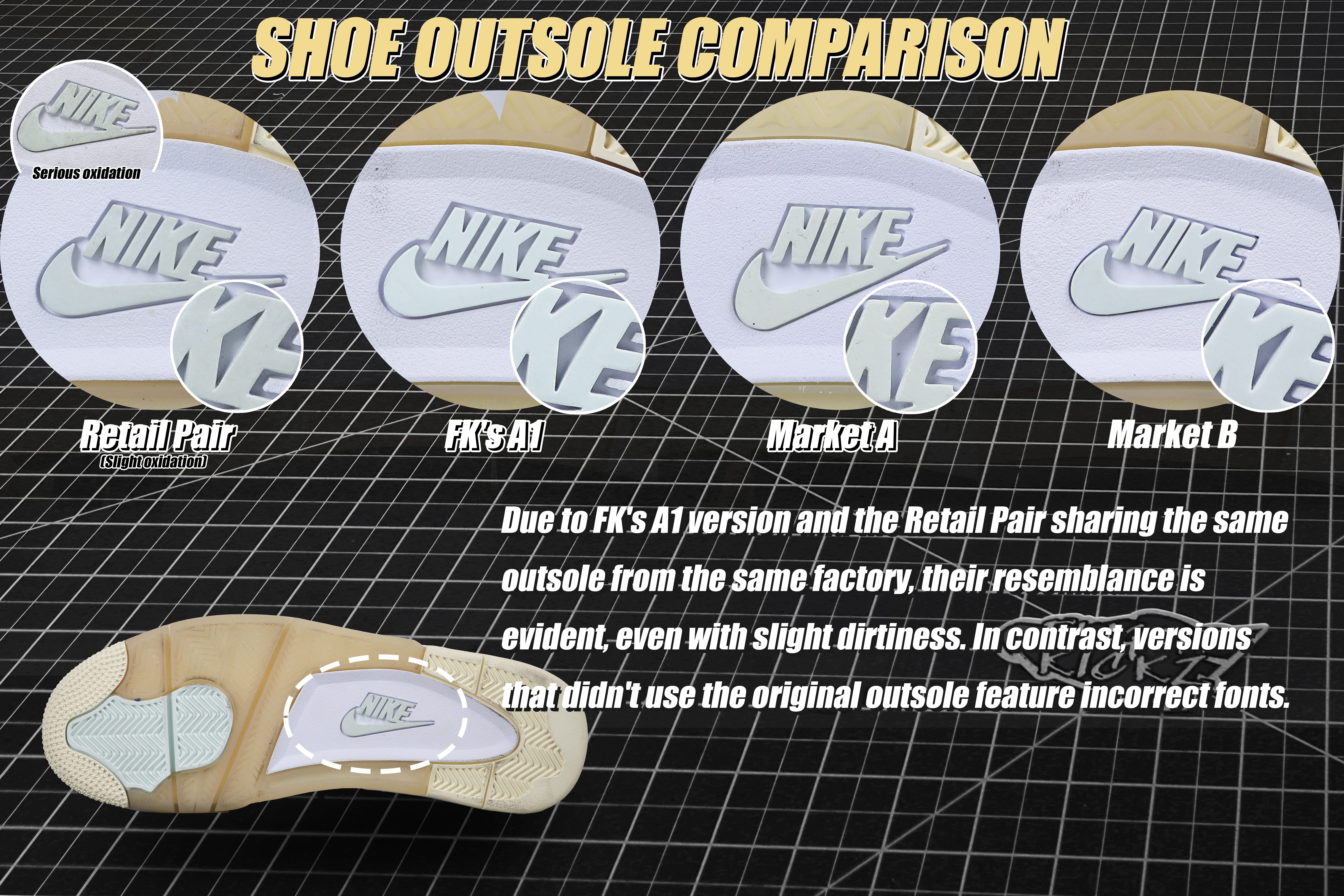 Off White x Air Jordan 4 Sail 2020 (LN5 A1 Batch)