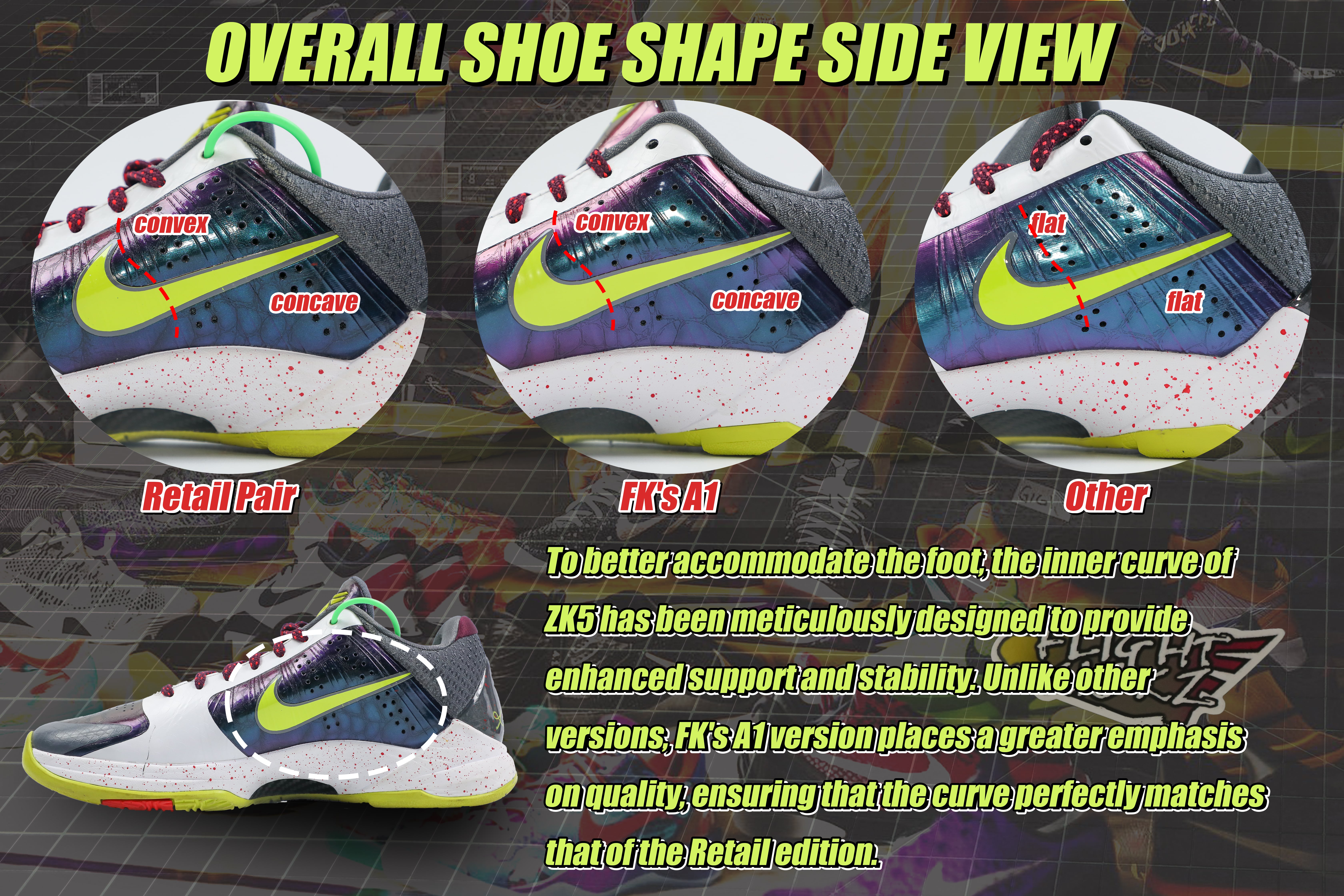 Nike Kobe 5 Protro “Chaos” (Up to Size 14)(A1 Batch)