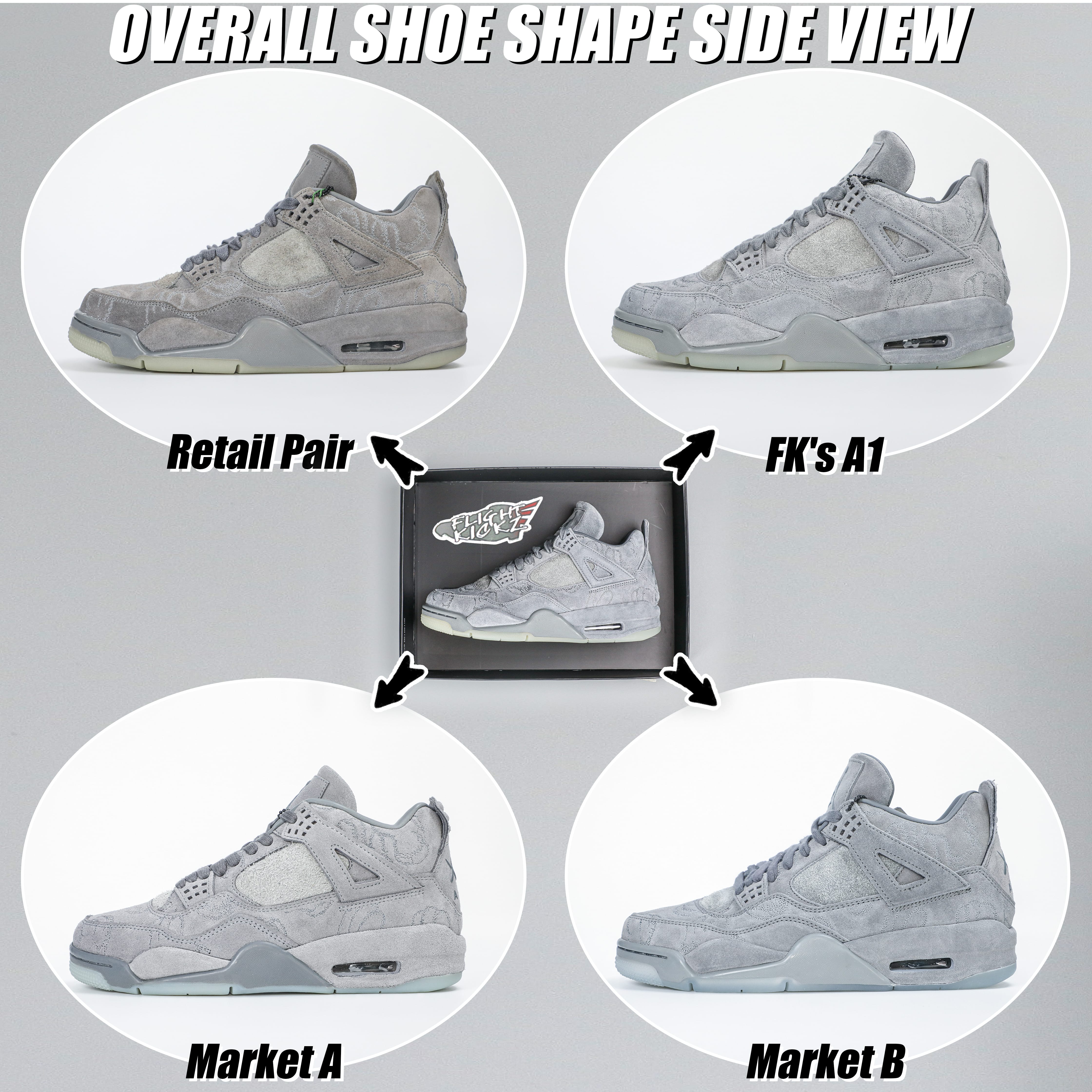 Kaws X Air Jordan 4 Retro Grey 2017 (LN5 A1 Batch)