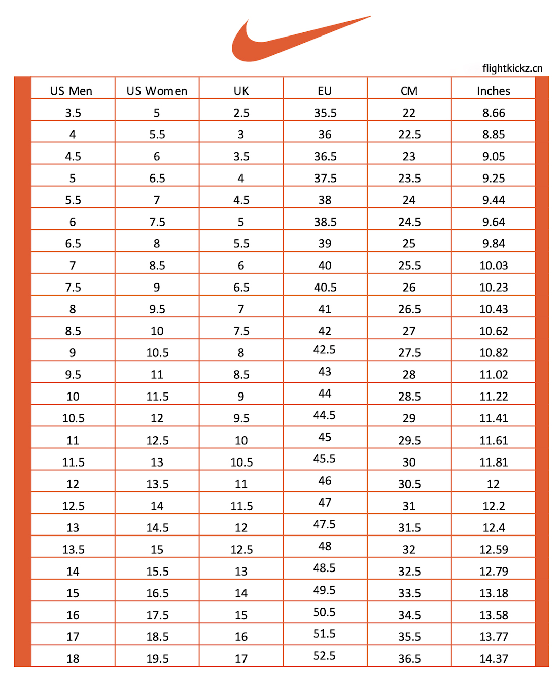 Nike Kobe 6 Prelude (All-Star MVP)(A1 Batch)